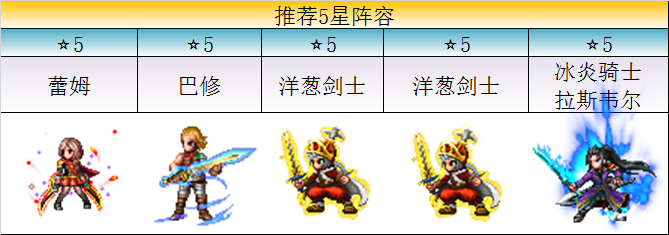 毫無缺點的職業！《最終幻想》傳說中的職業——洋蔥劍士