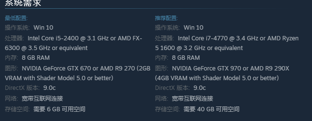 Steam絕地求生：限時《全面吃雞模擬器》永久免費！