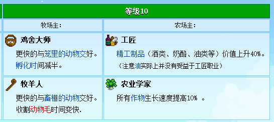 星露穀物語：詳解技能的選擇以及職業的進階，決定你的玩的流派