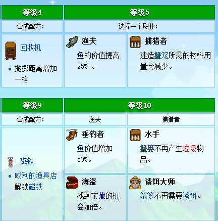 星露穀物語：詳解技能的選擇以及職業的進階，決定你的玩的流派