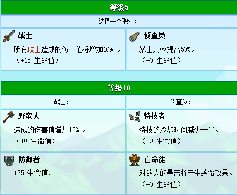 星露穀物語：詳解技能的選擇以及職業的進階，決定你的玩的流派