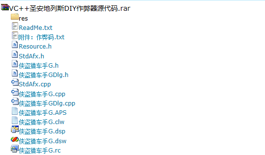 俠盜獵車手：聖安地列斯作弊器C++源代碼