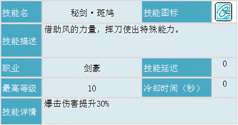 冒險島職業攻略-劍豪篇(1)