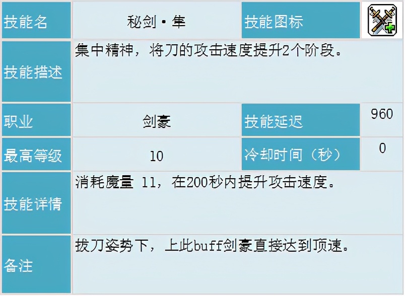 冒險島職業攻略-劍豪篇(1)