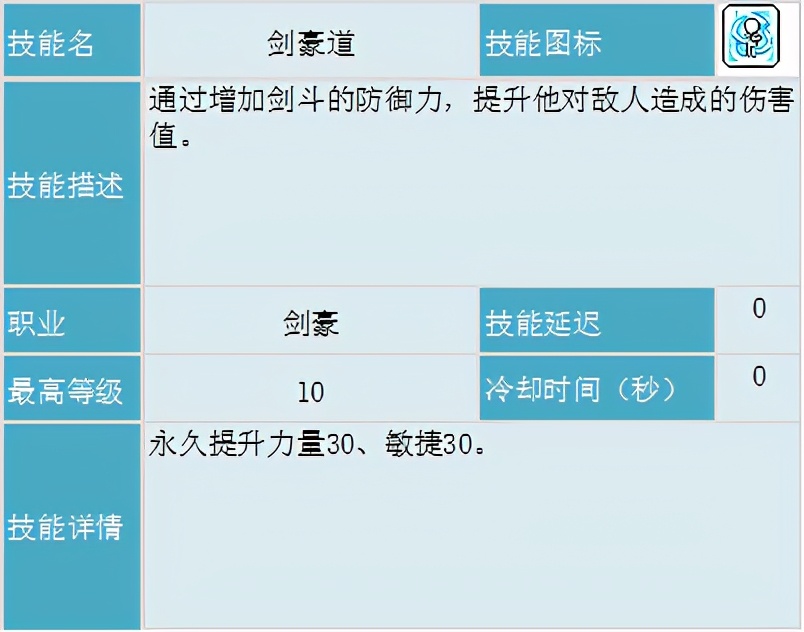 冒險島職業攻略-劍豪篇(1)