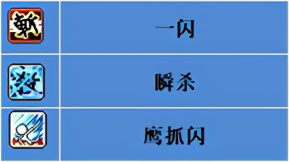 冒險島職業攻略-劍豪篇(1)