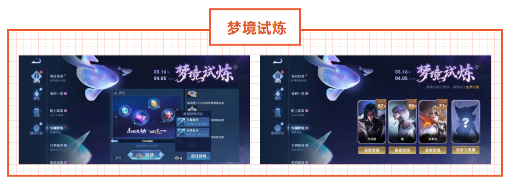 王者榮耀皮膚碎片有5種獲取方法，只有一種是需要氪金的