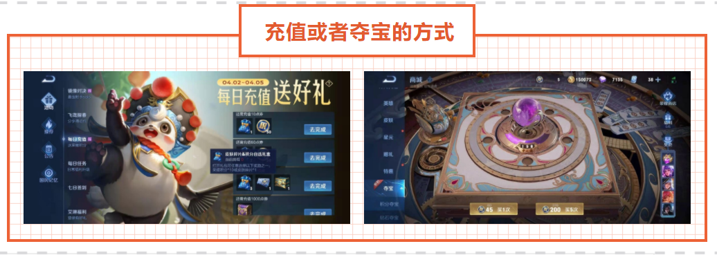 王者榮耀皮膚碎片有5種獲取方法，只有一種是需要氪金的