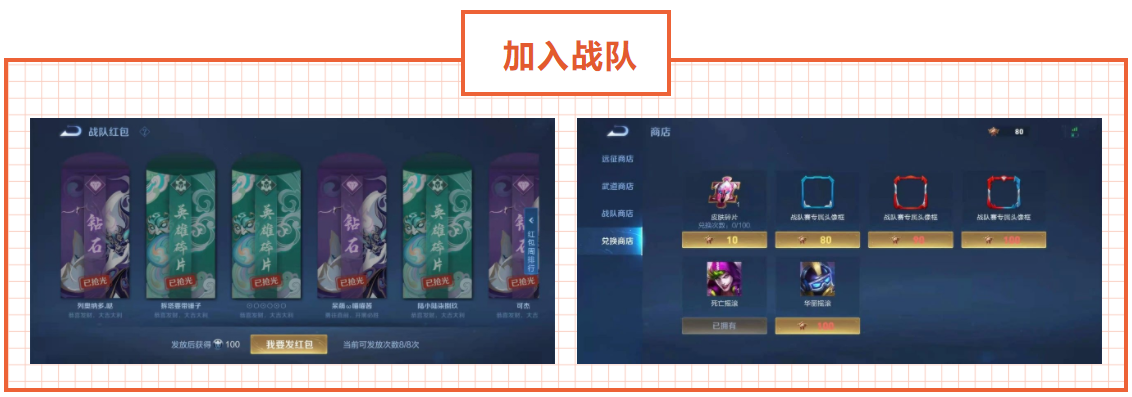 王者榮耀皮膚碎片有5種獲取方法，只有一種是需要氪金的