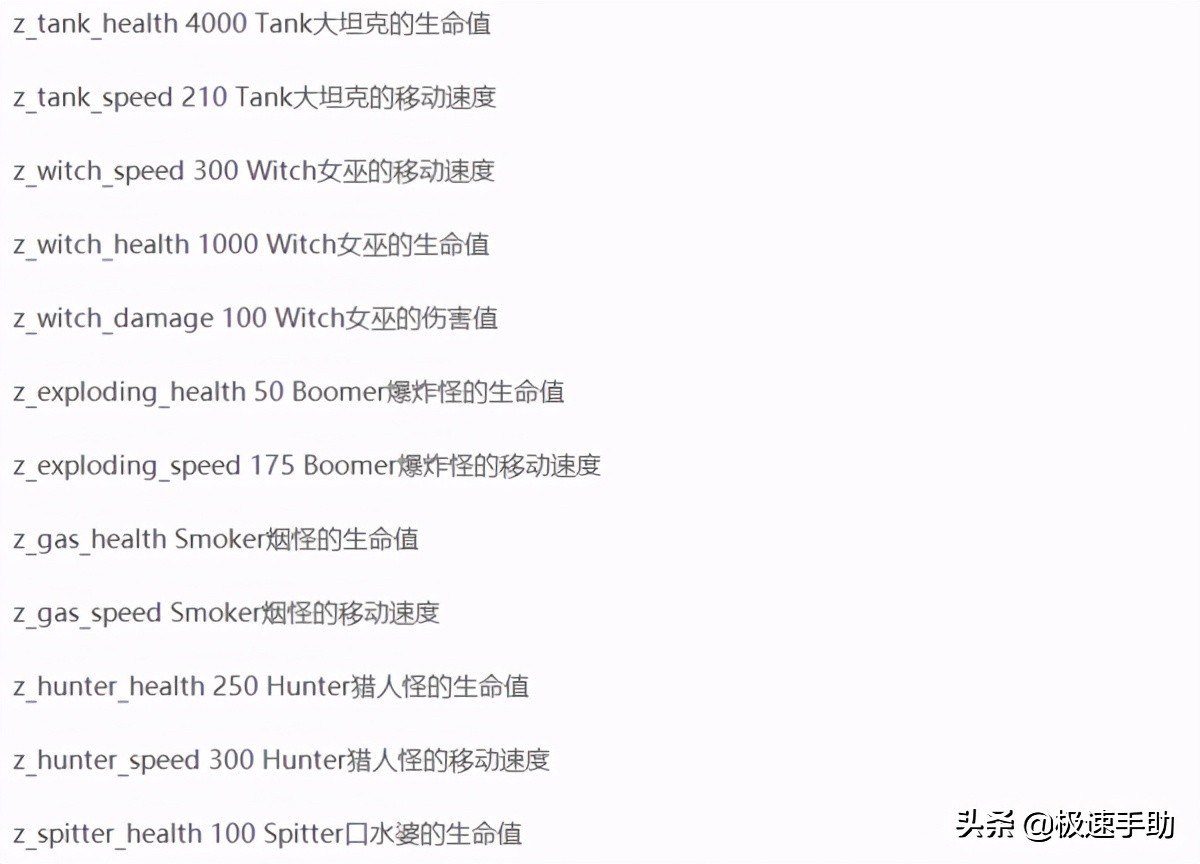求生之路2秘籍代碼不會用？求生之路2秘籍大全以及用法都告訴你