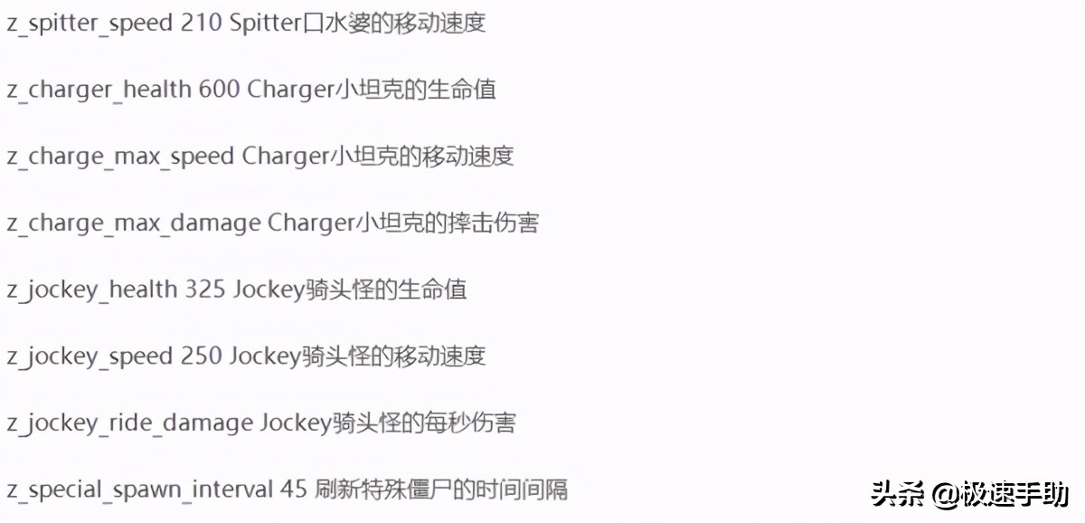 求生之路2秘籍代碼不會用？求生之路2秘籍大全以及用法都告訴你