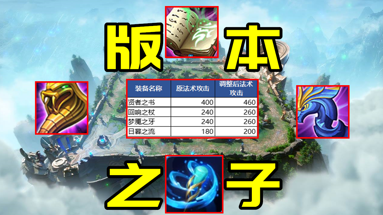 王者榮耀4.8更新：25件裝備調整，打野刀重做法師榮耀再臨