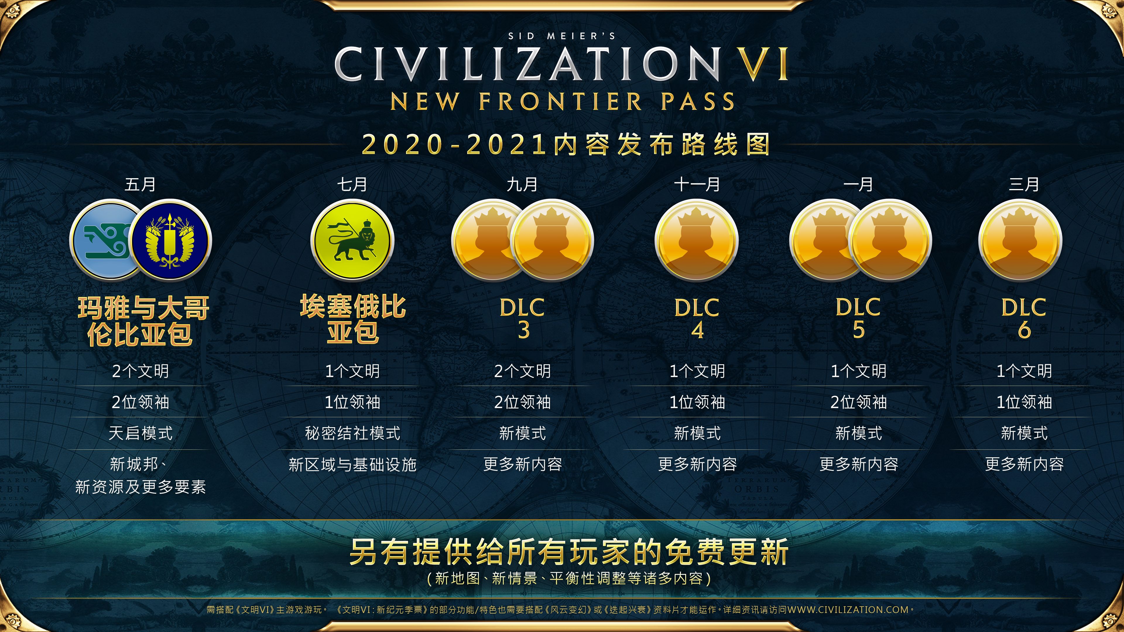我們什麼時候才能玩上完整版的《文明6》？