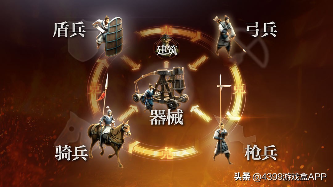 等了三年終於來了！《三國志》手游上線，匡扶漢室還是稱霸天下
