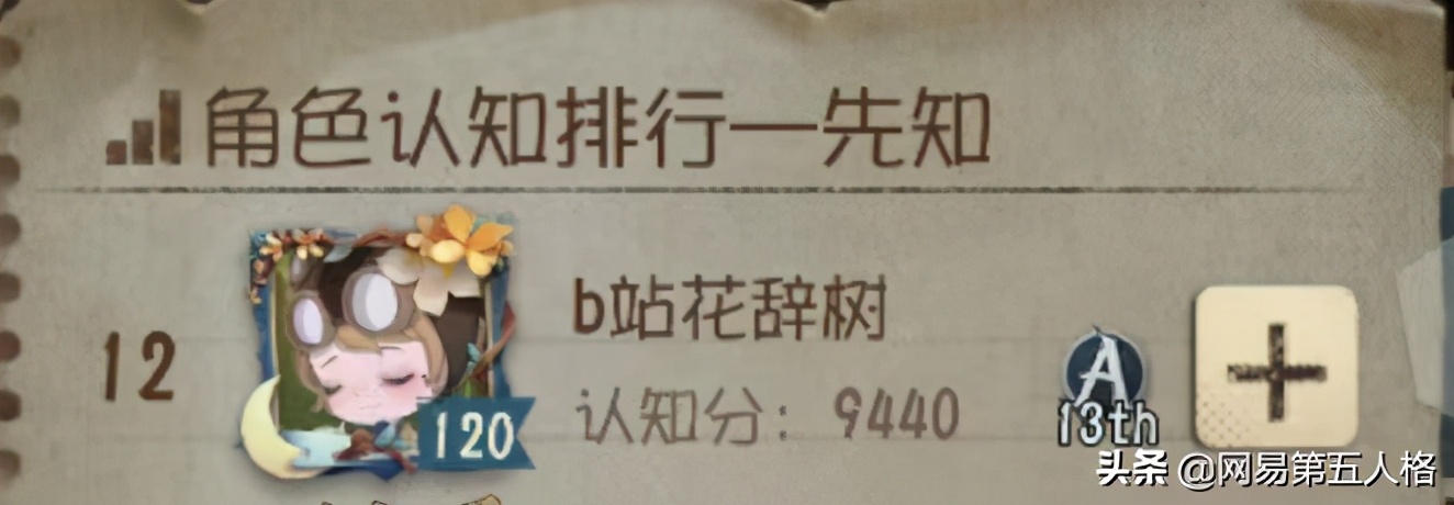 御鳥四齣——《第五人格》求生者-先知高階攻略