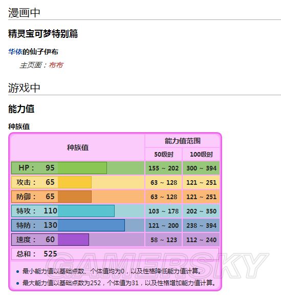 《口袋妖怪日月》孵蛋攻略教程 孵蛋種族值與技能努力值攻略