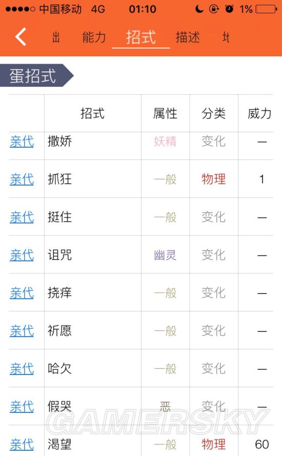 《口袋妖怪日月》孵蛋攻略教程 孵蛋種族值與技能努力值攻略