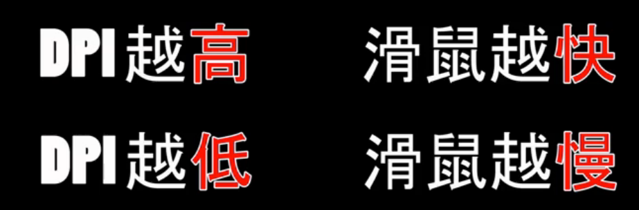 CSGO快速進階 尋找合適自己的滑鼠靈敏度