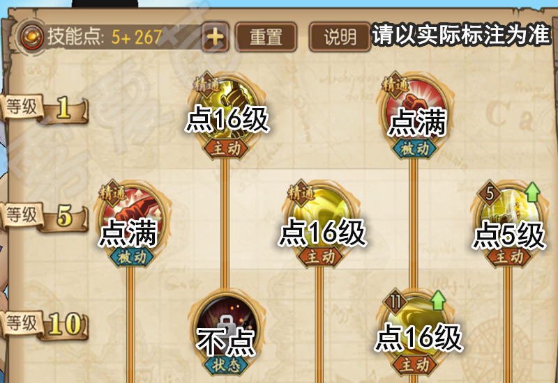 燃燒意志：100級路奇（魯茲）技能加點，殺戮大師，一腳定生死