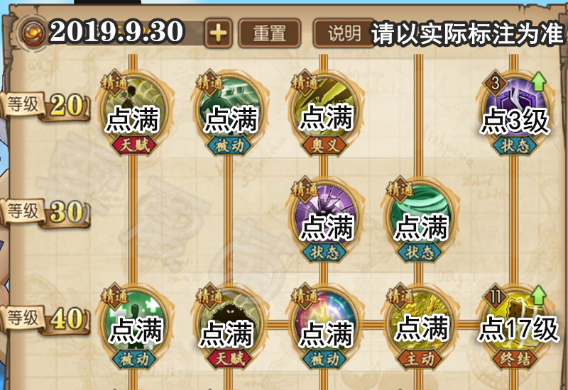 燃燒意志：100級路奇（魯茲）技能加點，殺戮大師，一腳定生死