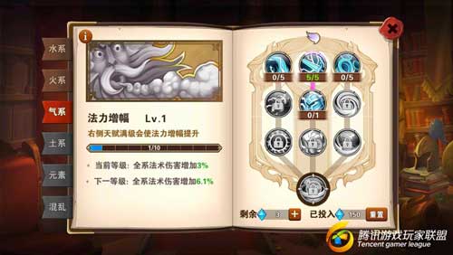 魔法進階加點 英雄無敵氣系魔法指南