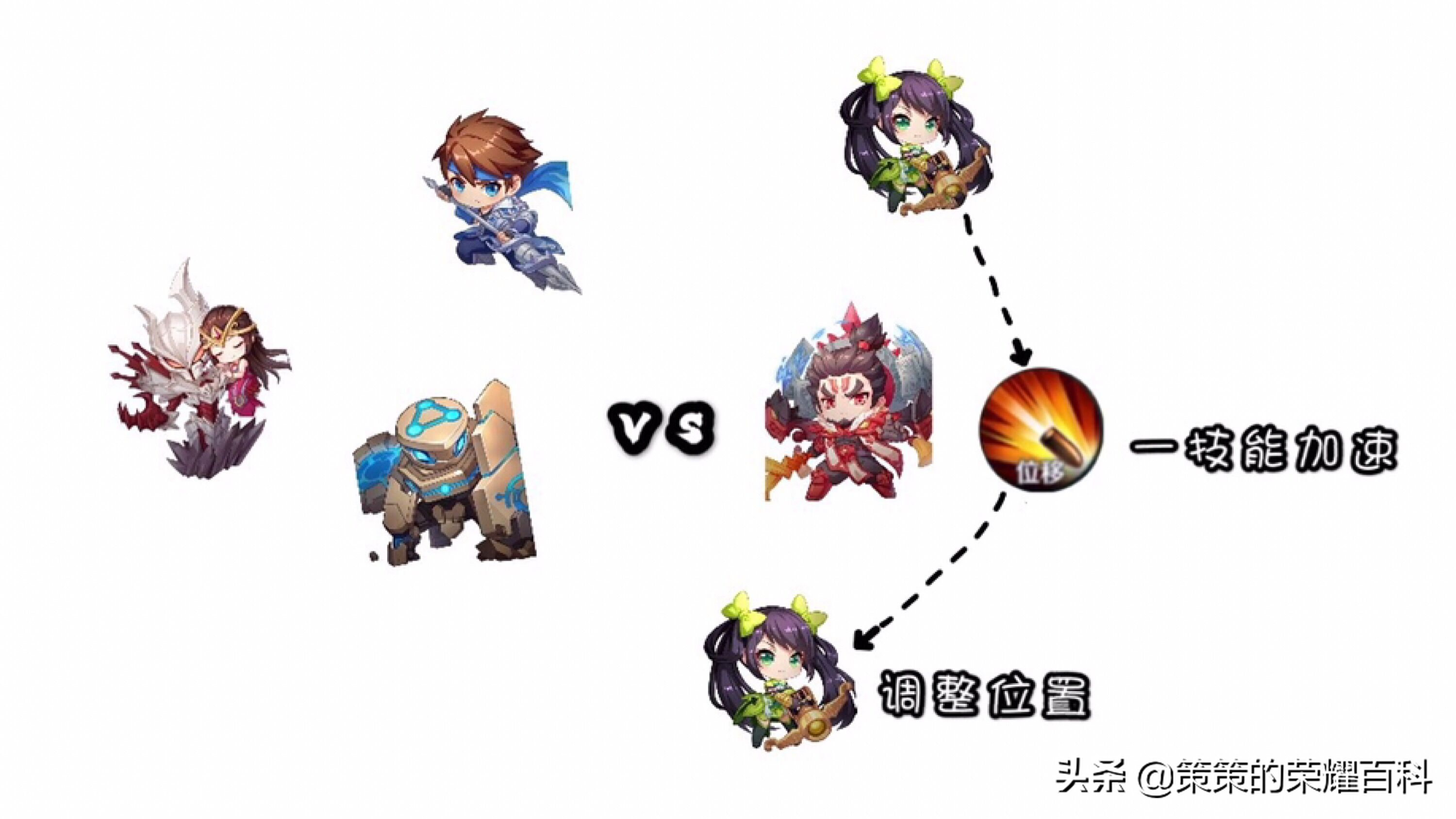 國服榜一孫尚香深度教學（後搖翻滾/存槍視野/拉扯輸出）
