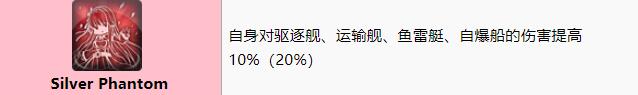 【碧藍航線】艦娘物語：歐若拉