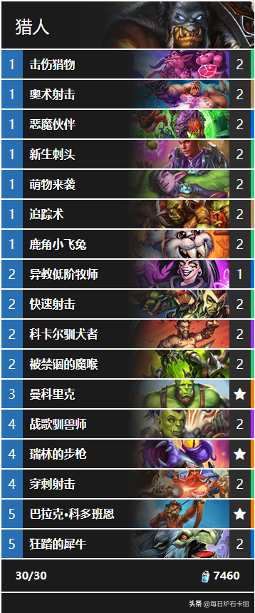 炉石传说：一周高胜率卡组！迷你系列之前的平静