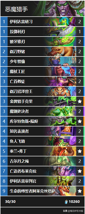 炉石传说：一周高胜率卡组！迷你系列之前的平静
