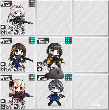 「少女前线」心智升级：RO635改造评测