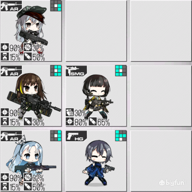 「少女前线」心智升级：RO635改造评测