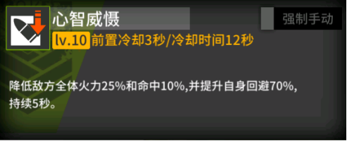 「少女前线」心智升级：RO635改造评测