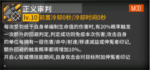 「少女前线」心智升级：RO635改造评测