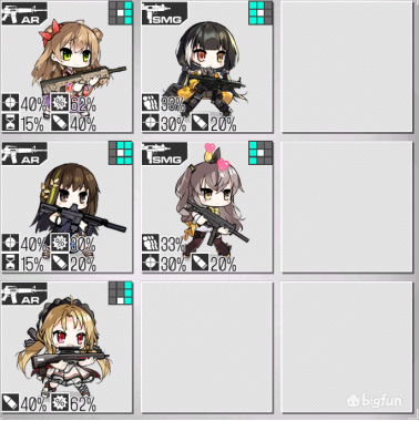 「少女前线」心智升级：RO635改造评测