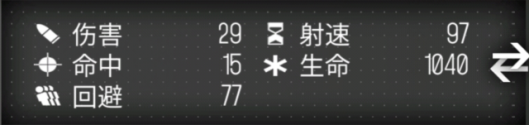 「少女前线」心智升级：RO635改造评测