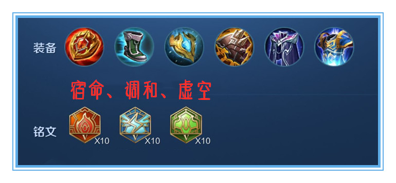 王者榮耀：用數據說話，劉禪應該如何出裝，才能收益最大化