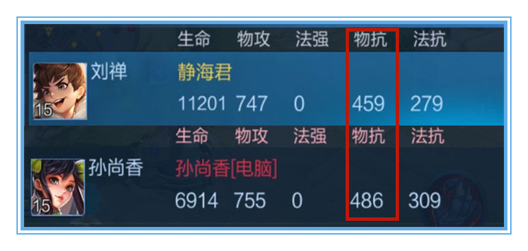 王者榮耀：用數據說話，劉禪應該如何出裝，才能收益最大化