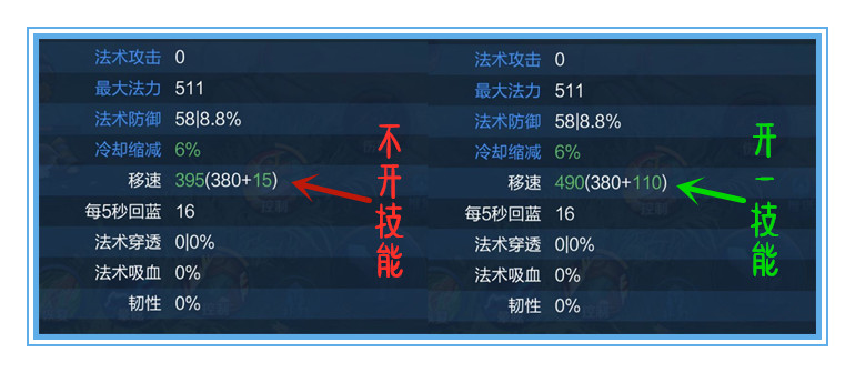 王者榮耀：用數據說話，劉禪應該如何出裝，才能收益最大化
