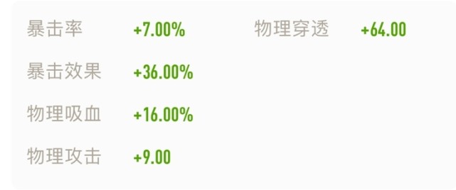 猴子這樣出裝，才霸道！一棒四殺，誰能敵？