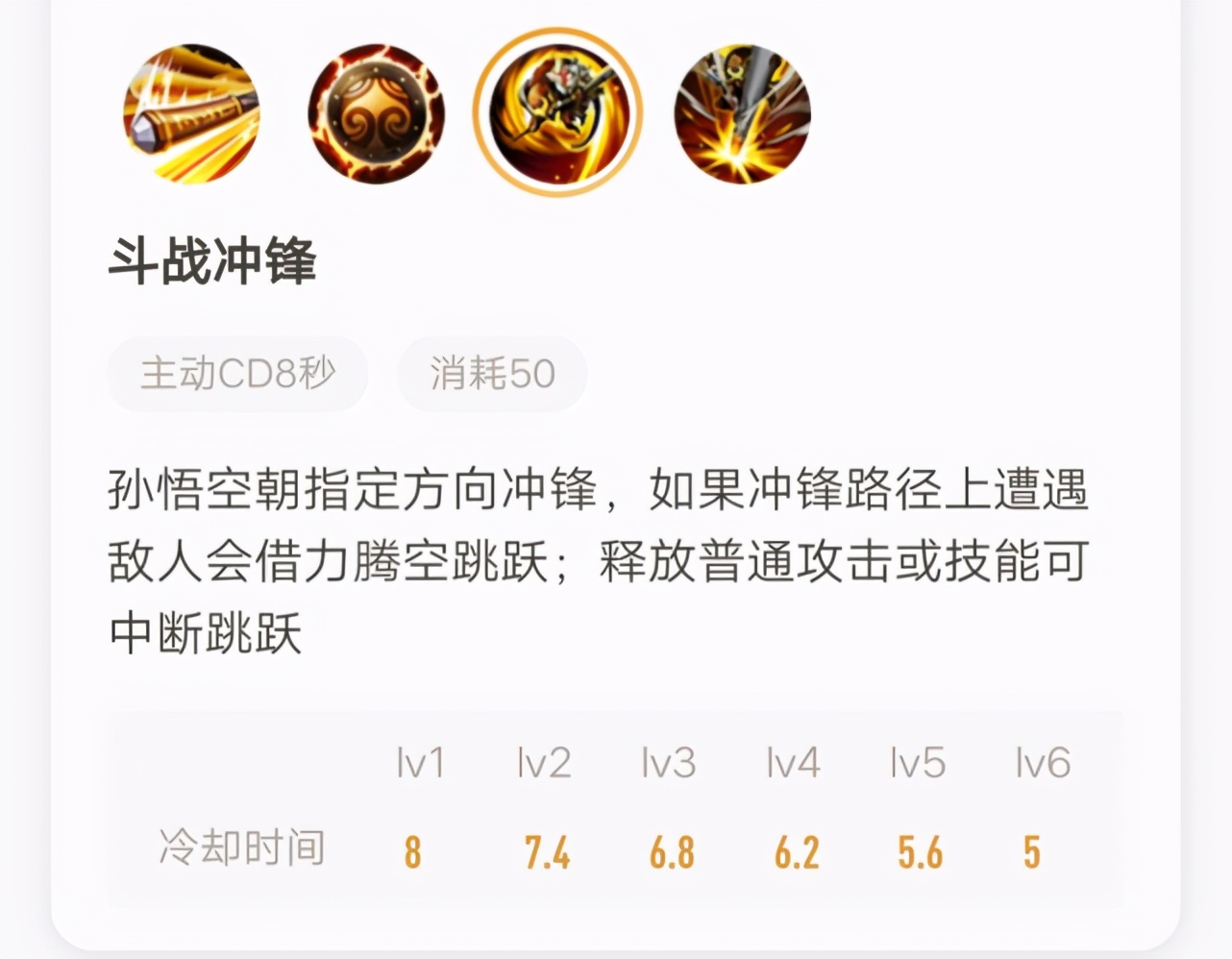 猴子這樣出裝，才霸道！一棒四殺，誰能敵？