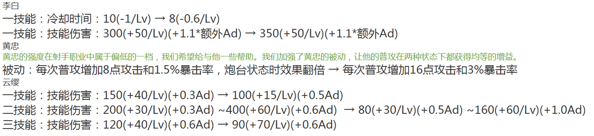 王者荣耀：鲁班七号喜提星元皮肤，黄忠体验服迎来史诗级加强