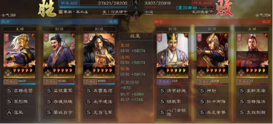 三國志戰略版：「雷電法王，震懾全場！」張角專題攻略