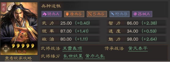 三國志戰略版：「雷電法王，震懾全場！」張角專題攻略