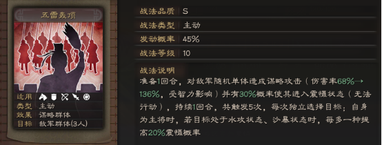 三國志戰略版：「雷電法王，震懾全場！」張角專題攻略