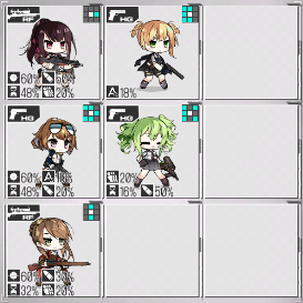 【少女前線】RF配隊常見思路淺談