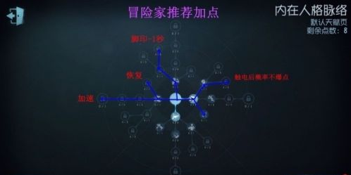 第五人格內在人格脈絡怎麼加點？內在人格脈絡加點攻略