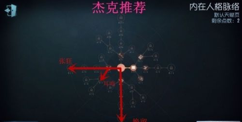 第五人格內在人格脈絡怎麼加點？內在人格脈絡加點攻略