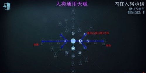 第五人格內在人格脈絡怎麼加點？內在人格脈絡加點攻略