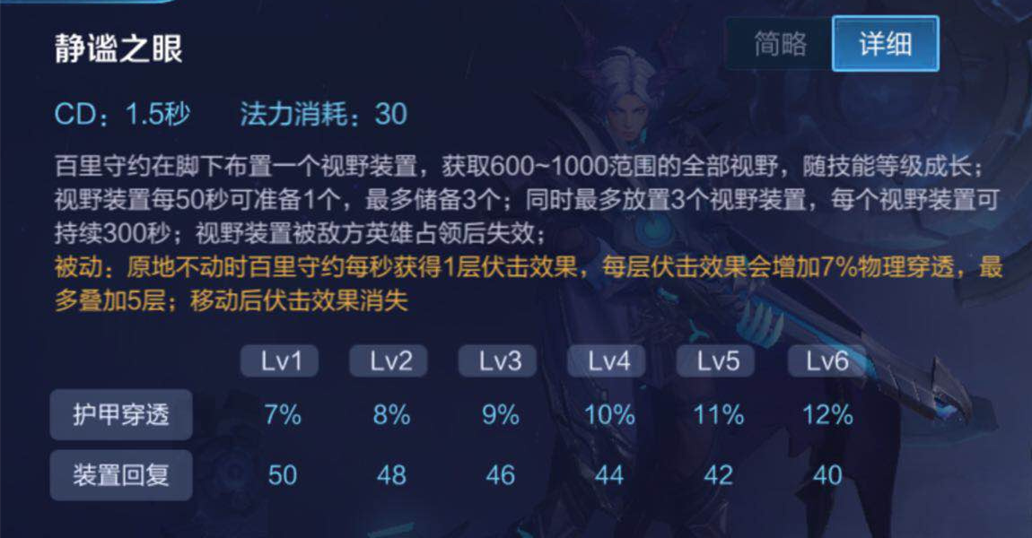 王者榮耀：隱身英雄都有哪些？又有哪些英雄技能可以剋制他們？