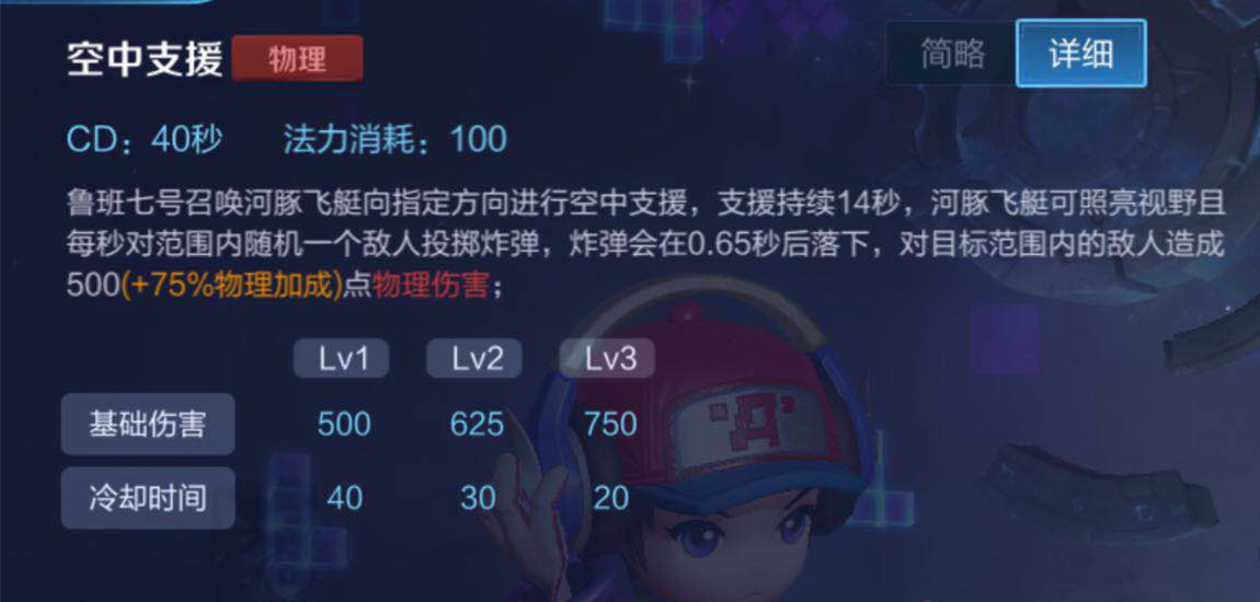 王者榮耀：隱身英雄都有哪些？又有哪些英雄技能可以剋制他們？